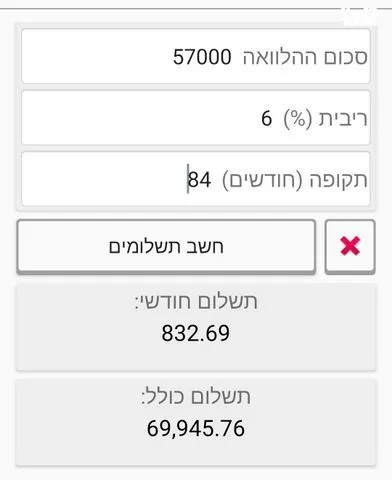 טויוטה AYGO X 2022 - תמונה 3 מתוך מודעת מכירה של הרכב הזה